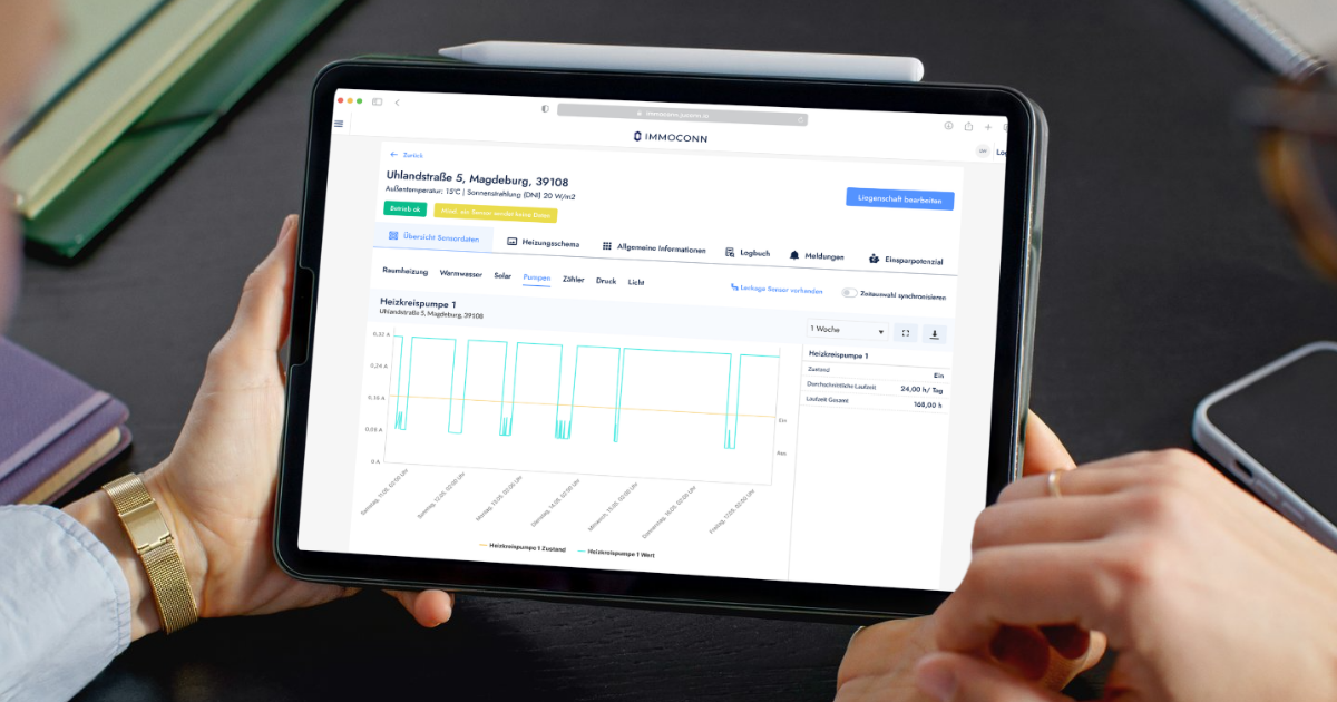 Fernüberwachung Dashboard auf einem Tablet